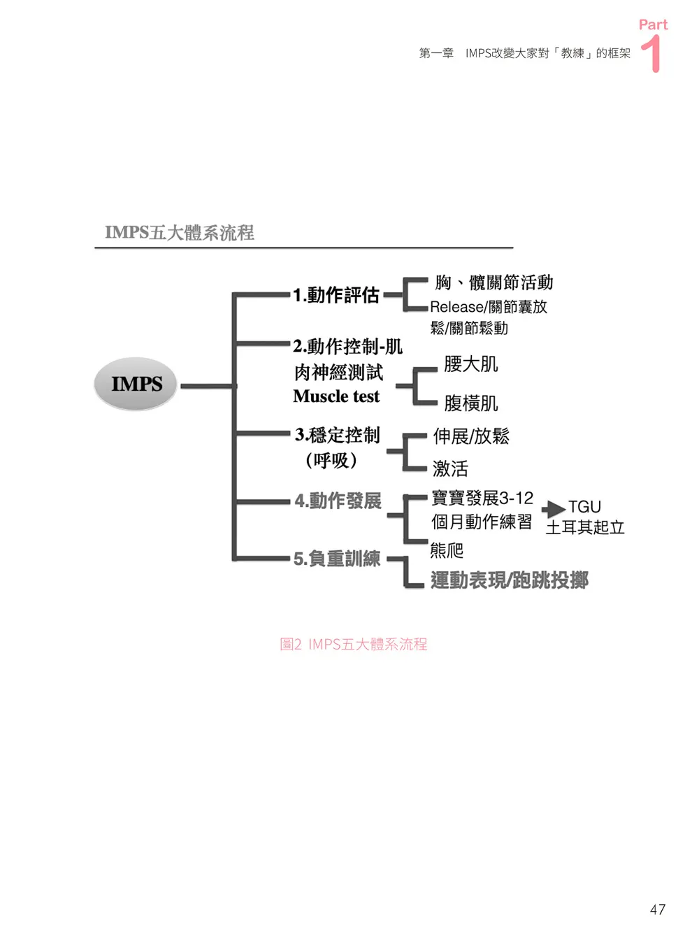 9786263644700_b3