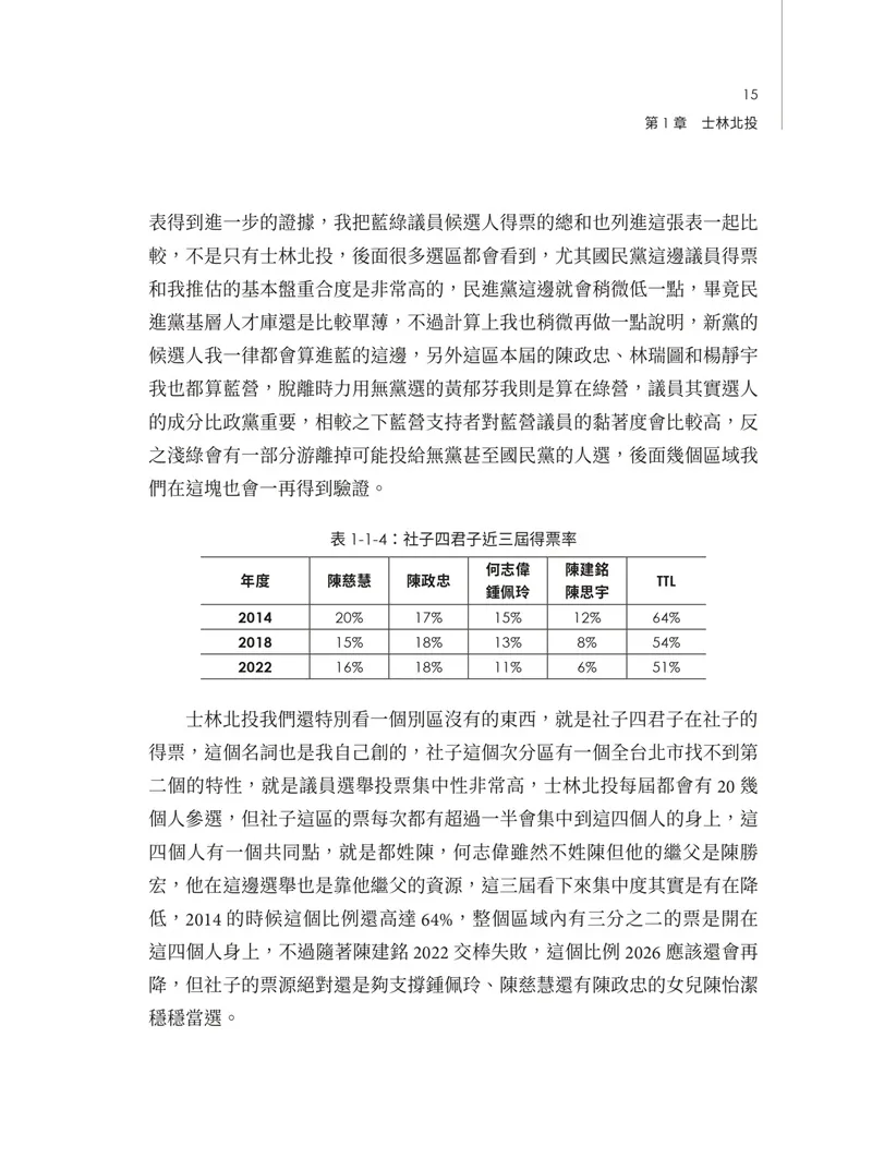 9786269982554_b8