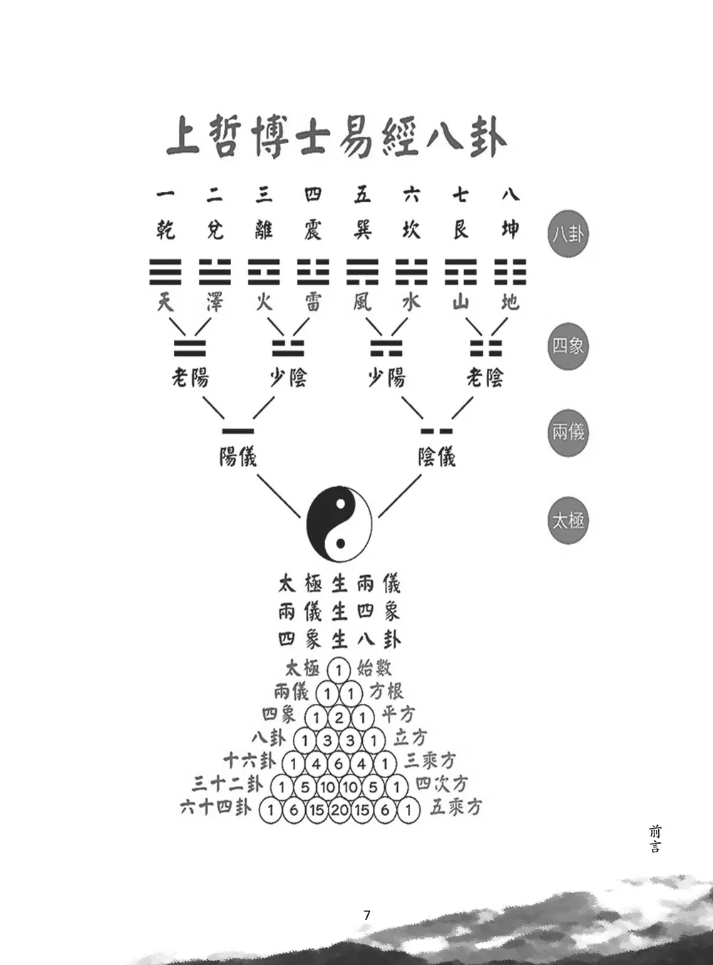 9789574399086_b6