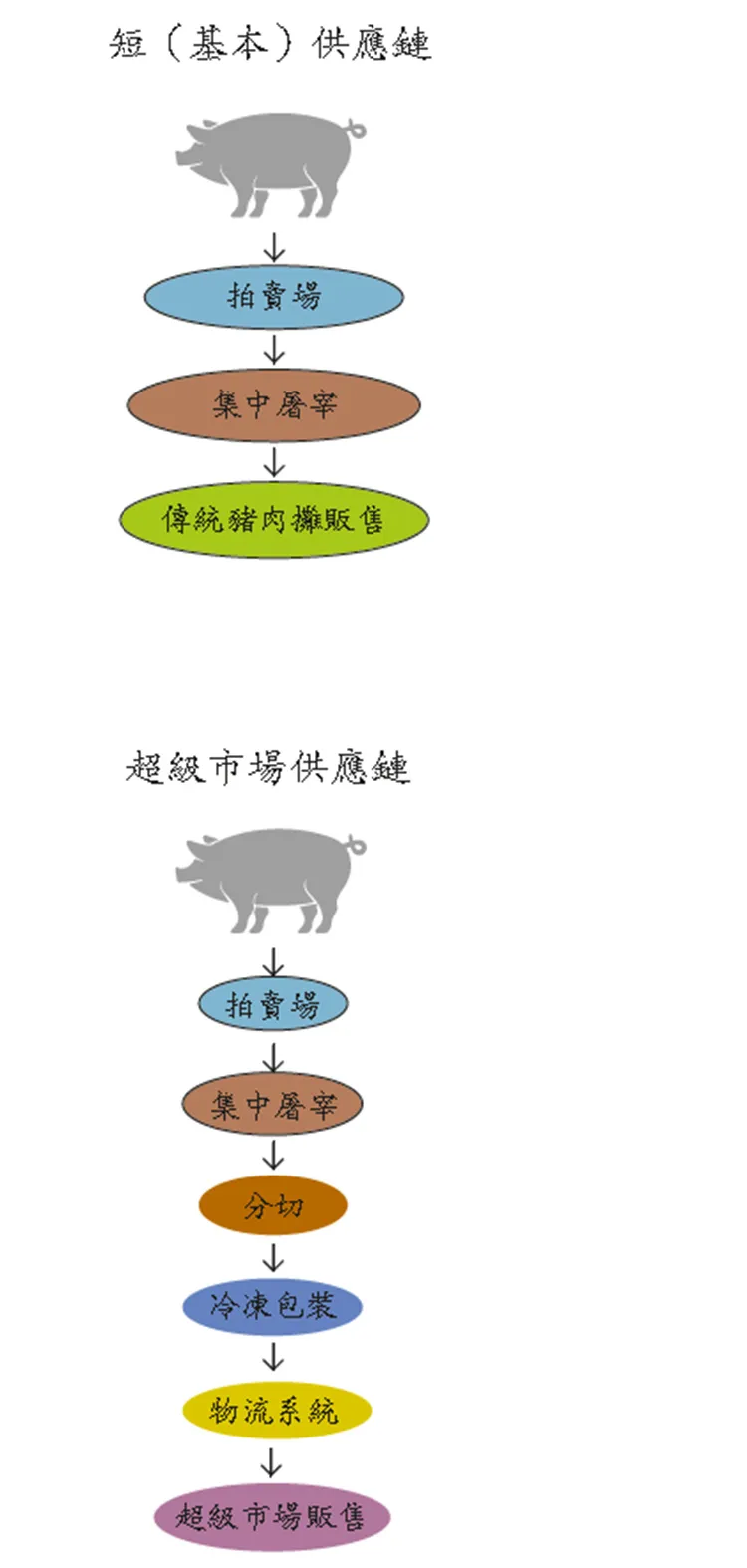 9789869318297_b3