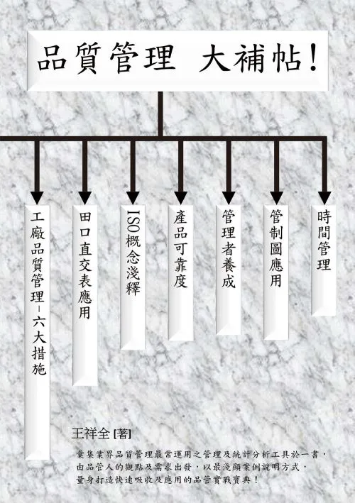 品質管理大補帖