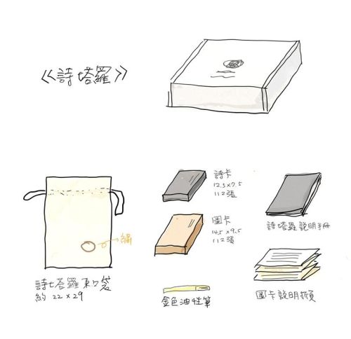 詩塔羅：Poetry Tarot