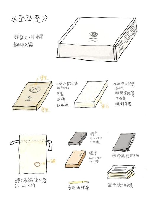 巫巫巫﹝詩‧散文 X 詩塔羅﹞