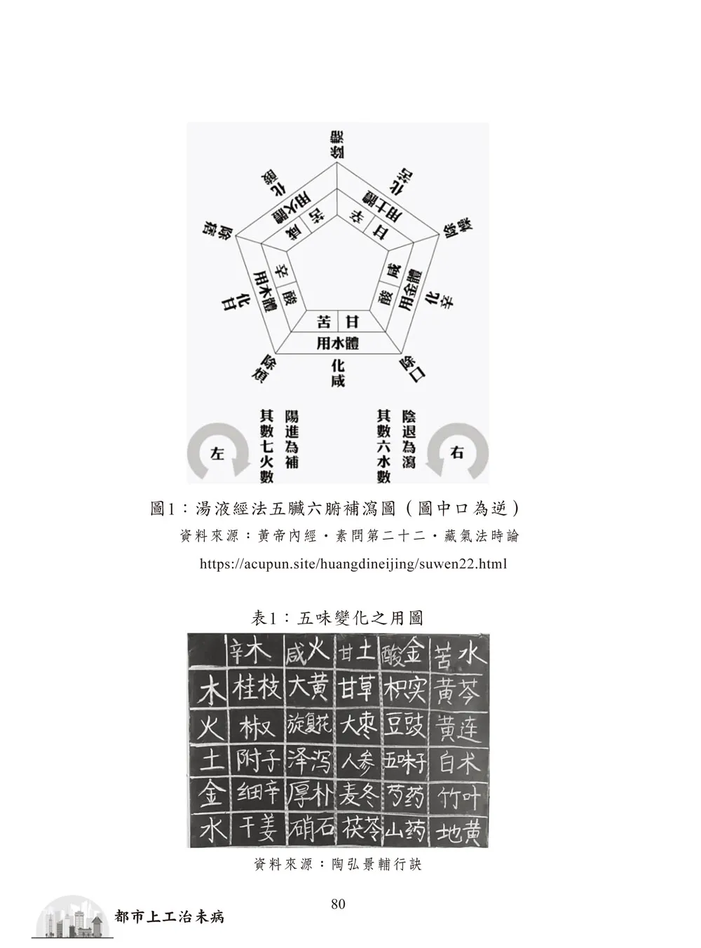 9786263646872_b2