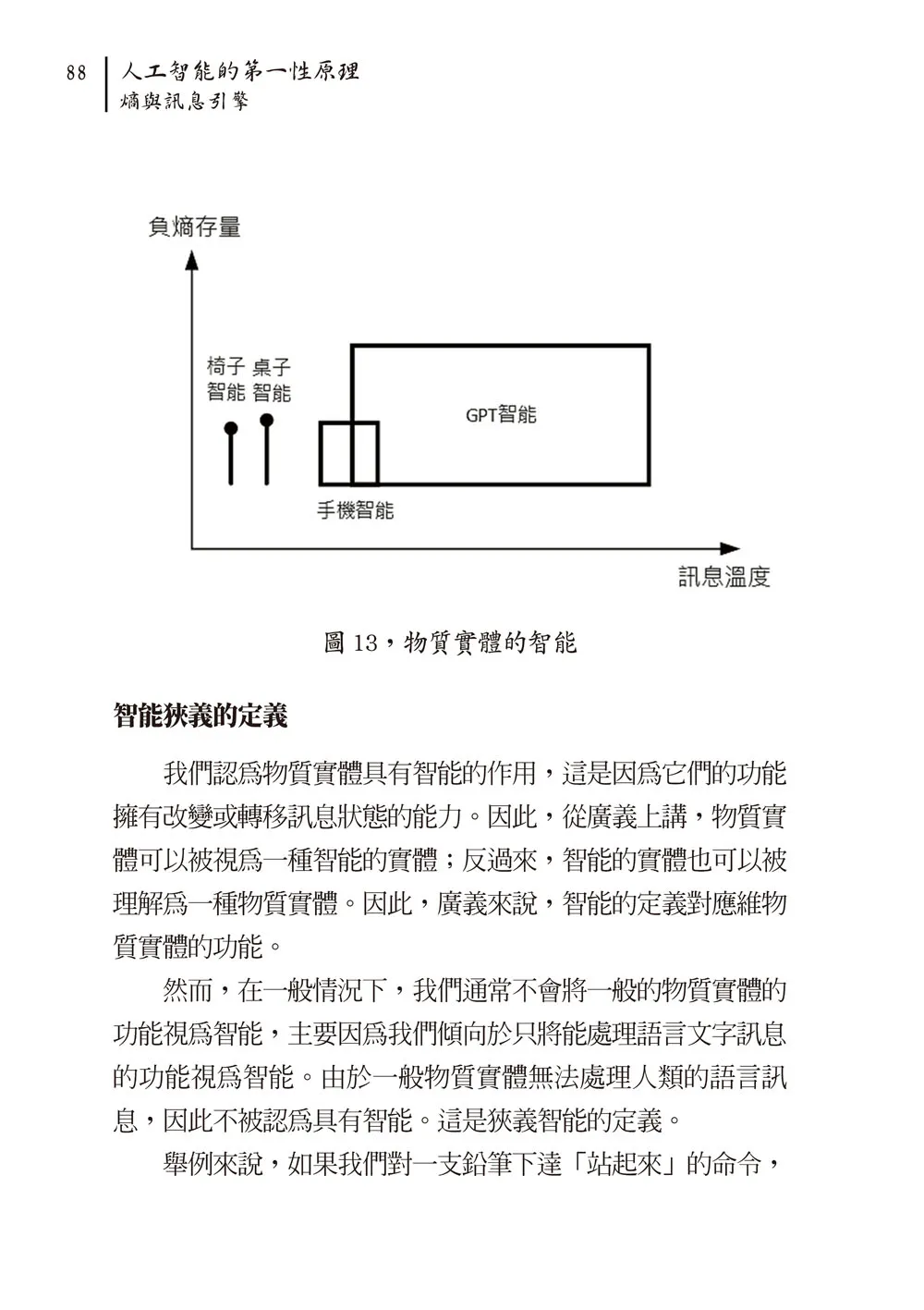 9786269843909_b5