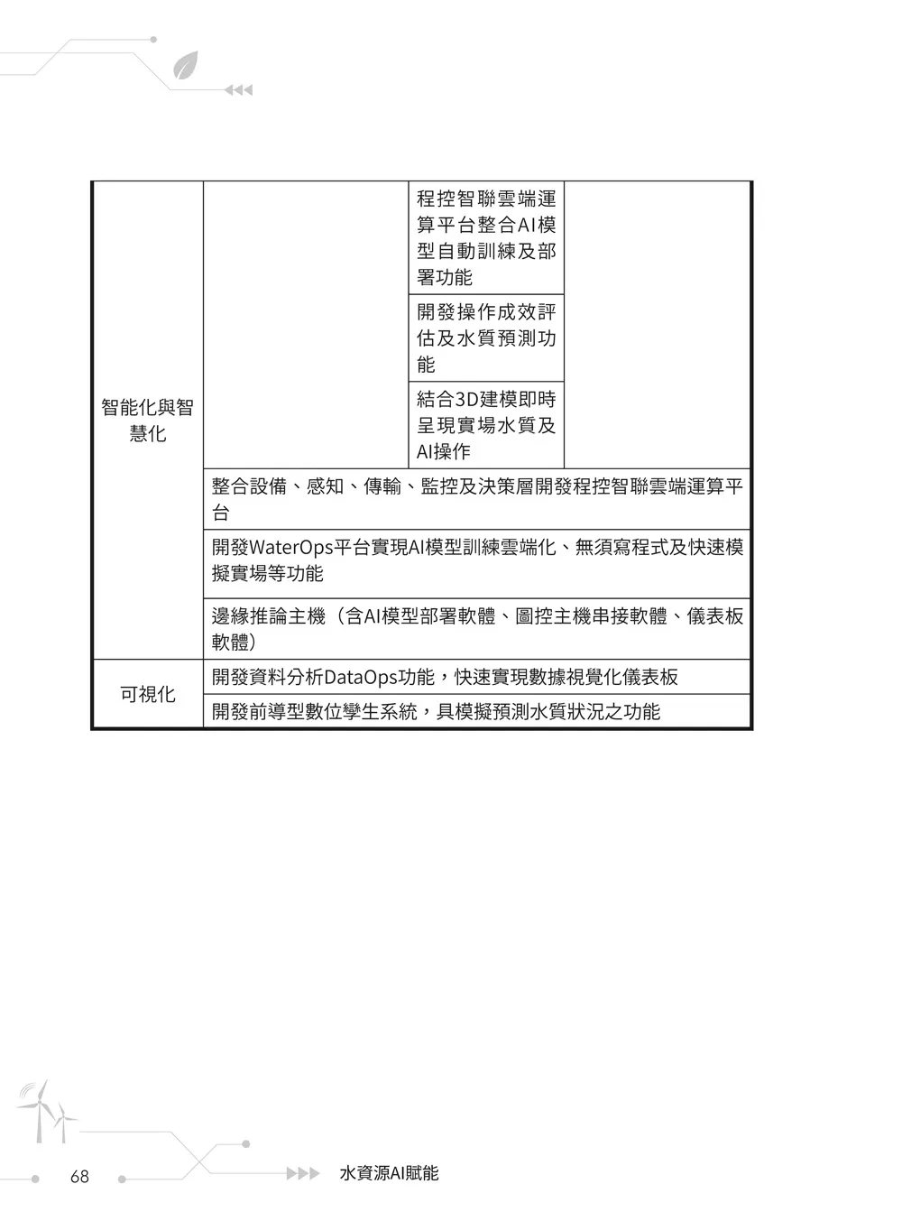 9786269963416_b6