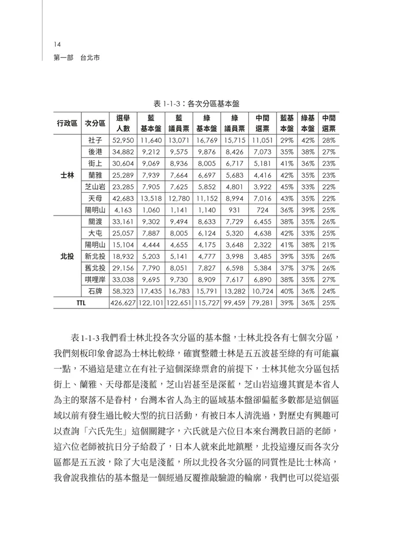 9786269982554_b7