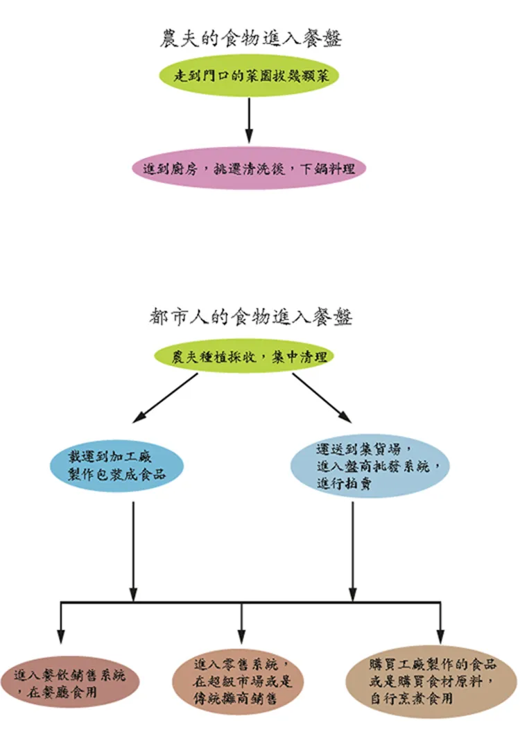 9789869318297_b1