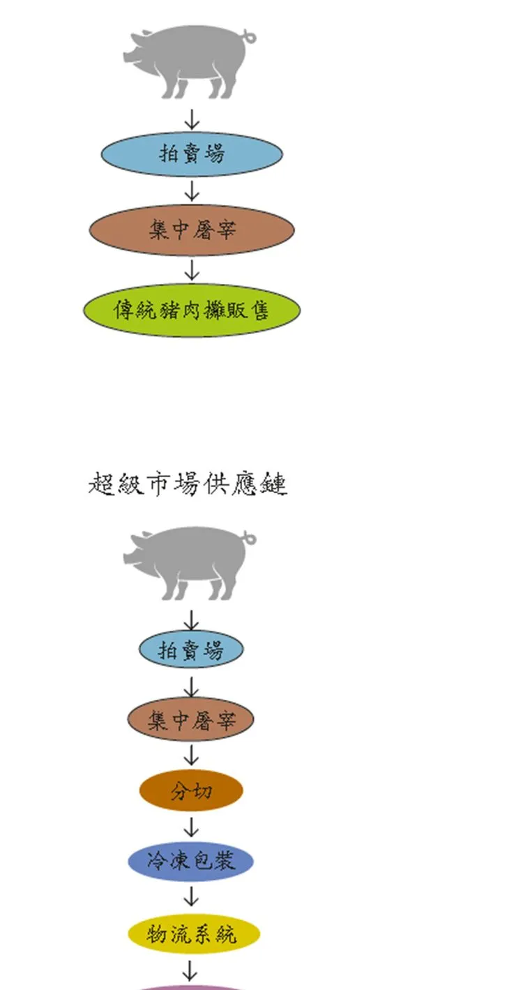 9789869318297_b3
